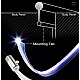 Banda led auto fibra optica cu bluetooth Banda led auto fibra optica cu bluetooth