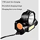 Mini lampa Led Cob multifunctionala cu USB Mini lampa Led Cob multifunctionala cu USB