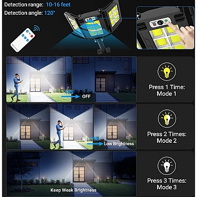 Lampa solara 30w tripla de perete cu senzor de lumina si miscare cu telecomanda Lampa solara 30w tripla de perete cu senzor de lumina si miscare cu telecomanda