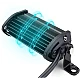 Proiector 3LED auto 9W 6000K 12/24V Proiector 3LED auto 9W 6000K 12/24V
