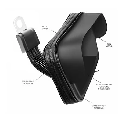 Suport telefon pentru bicicleta/motocicleta 4.8"- 5.5" Suport telefon pentru bicicleta/motocicleta 4.8"- 5.5"