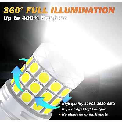 Set 2 becuri auto LED T20 42 SMD 120W 6000K 10000LM Set 2 becuri auto LED T20 42 SMD 120W 6000K 10000LM