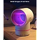 Aparat tip lampa anti-insecte pentru interior/exterior ALB ROZ Aparat tip lampa anti-insecte pentru interior/exterior ALB ROZ