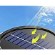 Lanterna LED cu panou solar si USB QBT78 USB cu 3 lentile colorate interschimbabile si functie de power bank Lanterna LED cu panou solar si USB QBT78 USB cu 3 lentile colorate interschimbabile si functie de power bank