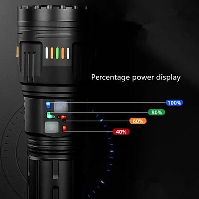 Lanterna G601 super-luminoasa tip laser Led 90W 5000 lumeni cu USB si USB type C Lanterna G601 super-luminoasa tip laser Led 90W 5000 lumeni cu USB si USB type C
