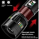 Lanterna G601 super-luminoasa tip laser Led 90W 5000 lumeni cu USB si USB type C Lanterna G601 super-luminoasa tip laser Led 90W 5000 lumeni cu USB si USB type C