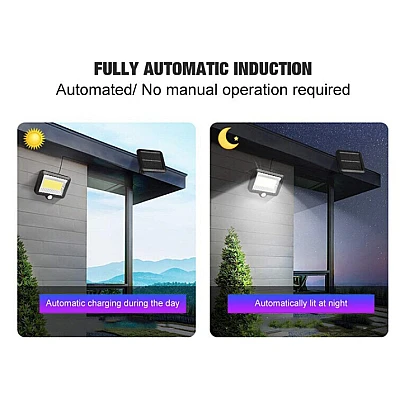 Lampa solara de perete Sl F120 6 x COB LED putere 25W 5000K cu panou solar senzor miscare Neagra Lampa solara de perete Sl F120 6 x COB LED putere 25W 5000K cu panou solar senzor miscare Neagra