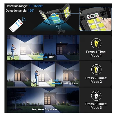 Lampa solara 30w tripla de perete cu senzor de lumina si miscare cu telecomanda IP65 Lampa solara 30w tripla de perete cu senzor de lumina si miscare cu telecomanda IP65
