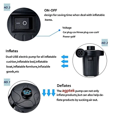 Pompa de aer electrica 12V pentru saltele Pompa de aer electrica 12V pentru saltele