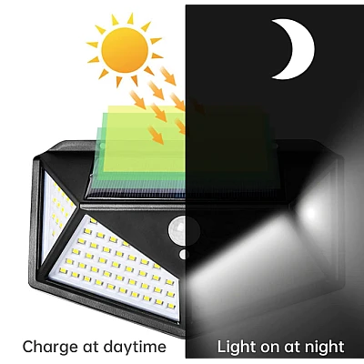 Lampa solara de perete ULTRA 100 LEDuri BK-100