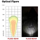 Proiector Offroad 18W 2x3 LED 12V-24V 1530 Lumeni 4/10 cm Proiector Offroad 18W 2x3 LED 12V-24V 1530 Lumeni 4/10 cm