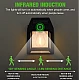 Lampa solara de perete LED cu senzor de miscare fara fir 3W Coba Lampa solara de perete LED cu senzor de miscare fara fir 3W Coba