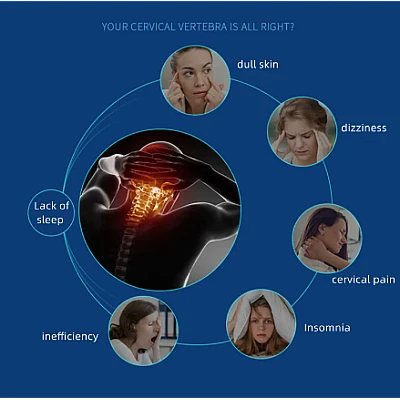 Perna Cervicala Ergonomica din Spuma cu Memorie pentru Ameliorarea Durerilor de Gat Perna Cervicala Ergonomica din Spuma cu Memorie pentru Ameliorarea Durerilor de Gat
