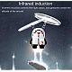 Jucarie Tip Robot Spatial Zburator Jucarie Tip Robot Spatial Zburator