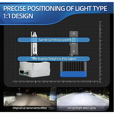 Set 2 becuri Led D2S putere 35W 55WW 1000Lm PREMIUM Set 2 becuri Led D2S putere 35W 55WW 1000Lm PREMIUM