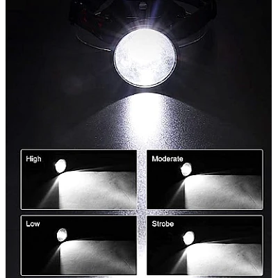 Lanterna de Cap cu Acumulator W634 Mare cu LED XHP50 Puternic Lanterna de Cap cu Acumulator W634 Mare cu LED XHP50 Puternic