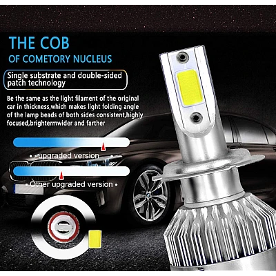 Set 2 becuri Led auto C6 H7 putere 36W 3800LM temperatura 6500K Set 2 becuri Led auto C6 H7 putere 36W 3800LM temperatura 6500K