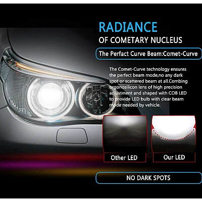 Set 2 becuri Led auto C6 H7 putere 36W 3800LM temperatura 6500K Set 2 becuri Led auto C6 H7 putere 36W 3800LM temperatura 6500K