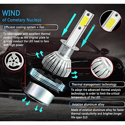 Set 2 becuri Led C6 H1 putere 36W temperatura 6500K 3800 LM Set 2 becuri Led C6 H1 putere 36W temperatura 6500K 3800 LM