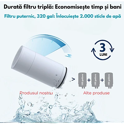Filtru retinere impuritati apa Alb Filtru retinere impuritati apa Alb