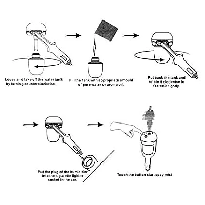 Umidificator pentru masina portabil cu functie aromaterapie alimentare priza 12V 50 ml Umidificator pentru masina portabil cu functie aromaterapie alimentare priza 12V 50 ml
