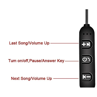 Casti audio Bluetooth sport stereo cu suport magnetic rosu auriu Casti audio Bluetooth sport stereo cu suport magnetic rosu auriu