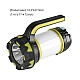 Lanterna de mana multifunctionala HC 261 cu led T6 Lanterna de mana multifunctionala HC 261 cu led T6