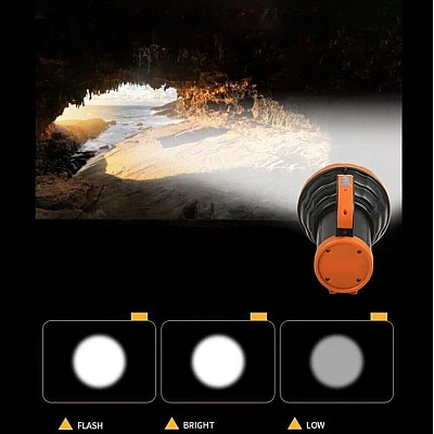 Lanterna de mana LED XJ 2cu incarcare USB putere 30W Lanterna de mana LED XJ 2cu incarcare USB putere 30W