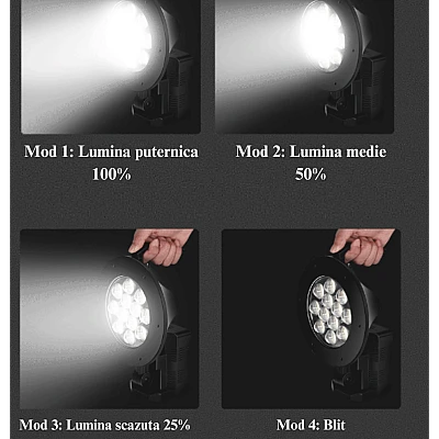 Lanterna de mana W873A LED multifunctionala USB 100W Lanterna de mana W873A LED multifunctionala USB 100W