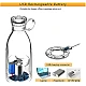 Mini blender portabil cu încarcare USB Mini blender portabil cu încarcare USB