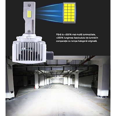 Set 2 becuri HID Xenon LED FL D1 S 70W 8600LM Set 2 becuri HID Xenon LED FL D1 S 70W 8600LM