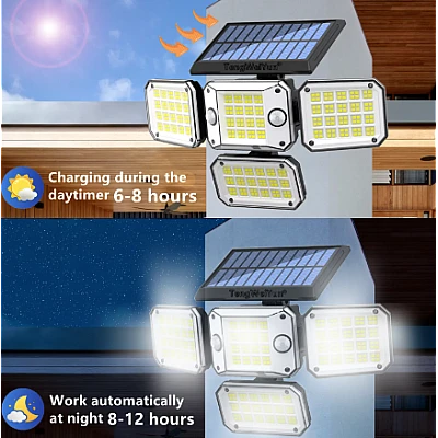 Lampa solara cu 4 casete si 2 senzori de miscare cu 192 LED Fara Fir Lampa solara cu 4 casete si 2 senzori de miscare cu 192 LED Fara Fir