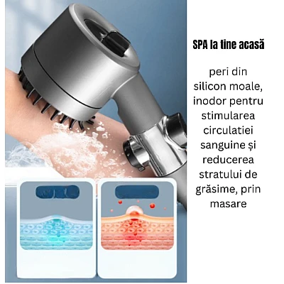 Cap de dus de mana de inalta presiune si elice Turbo Vortex Cap de dus de mana de inalta presiune si elice Turbo Vortex