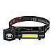 Lanterna de cap MKX212 Lanterna de cap MKX212