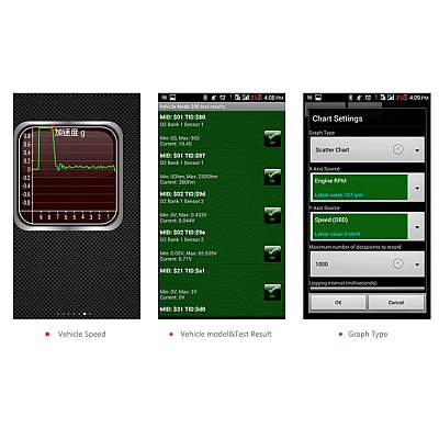Scanner auto OBD2 MINI ELM327 V1.5 Bluetooth Scanner auto OBD2 MINI ELM327 V1.5 Bluetooth