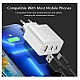 Adaptor Alimentare USB C 65W Incarcator Rapid Adaptor Alimentare USB C 65W Incarcator Rapid