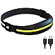 Lanterna de Cap LED COB LX300 Reincarcabila Lanterna de Cap LED COB LX300 Reincarcabila