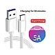 Cablu de Date si Incarcare USB la USB Type C lungime 1 metru A916 Cablu de Date si Incarcare USB la USB Type C lungime 1 metru A916