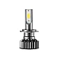 Set 2 Becuri Auto H1 Mini cu Led 50w 8000lm per bec