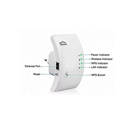 Amplificator retea pentru semnal Wireless H 300 Amplificator retea pentru semnal Wireless H 300