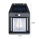 Lampa Led solara CB 888 cu senzor de lumina pentru perete putere 3W Negru Lampa Led solara CB 888 cu senzor de lumina pentru perete putere 3W Negru