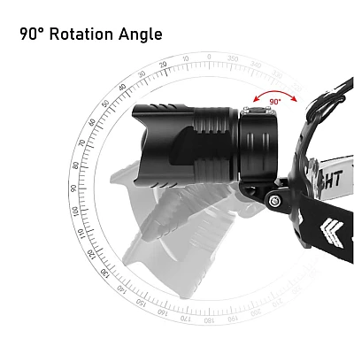 Lanternă de cap MMC T28 LED P90 cu Zoom 30W Lanternă de cap MMC T28 LED P90 cu Zoom 30W