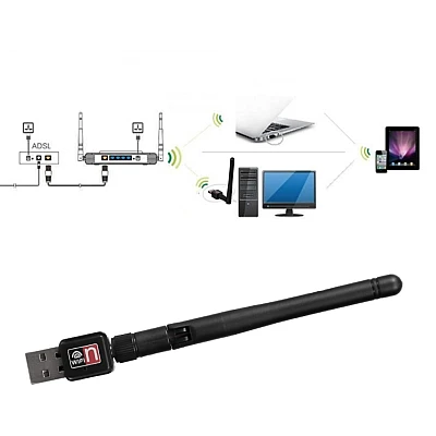 Adaptor placa retea wireless Q A220B USB Banda 5Ghz Adaptor placa retea wireless Q A220B USB Banda 5Ghz