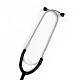 Stetoscop diagnostic auto Stetoscop diagnostic auto