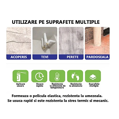 Spray Adeziv Reparare Hidroizolator GRI Intarire rapida 700ml Spray Adeziv Reparare Hidroizolator GRI Intarire rapida 700ml