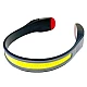 Lanterna de cap LED pentru Alergare G23 tip Banda Lanterna de cap LED pentru Alergare G23 tip Banda