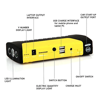 Baterie portabila 50800 mAh cu iluminare LED + starter extern auto Baterie portabila 50800 mAh cu iluminare LED + starter extern auto