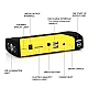 Baterie portabila 50800 mAh cu iluminare LED + starter extern auto Baterie portabila 50800 mAh cu iluminare LED + starter extern auto