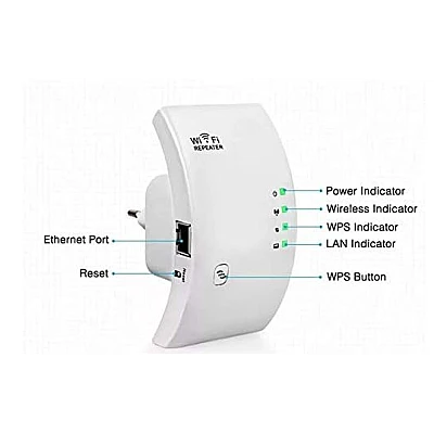 Amplificator retea semnal Wireless H 300 Amplificator retea semnal Wireless H 300