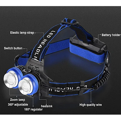 Lanterna de cap cu 2 Led-uri si 4 moduri de iluminare Lanterna de cap cu 2 Led-uri si 4 moduri de iluminare